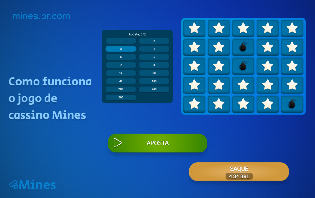 Mi Mines da Spribe: Uma Revisão Completa do Jogo de Cassino Online para Jogadores Brasileiros